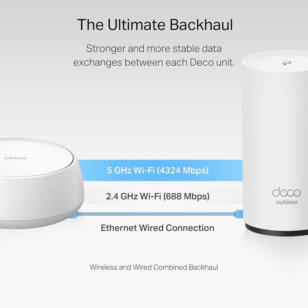 Deco 7 Dual-Band BE5000 WiFi 7 Mesh Wi-Fi System 4-Stream 5 Gbps, 240 Mhz