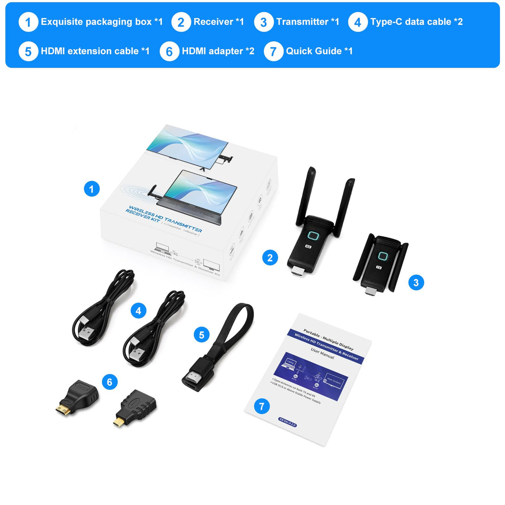 Wireless HDMI 2 Receivers and Transmitter,Up to 6 RXs,No Hot,Plug and Play