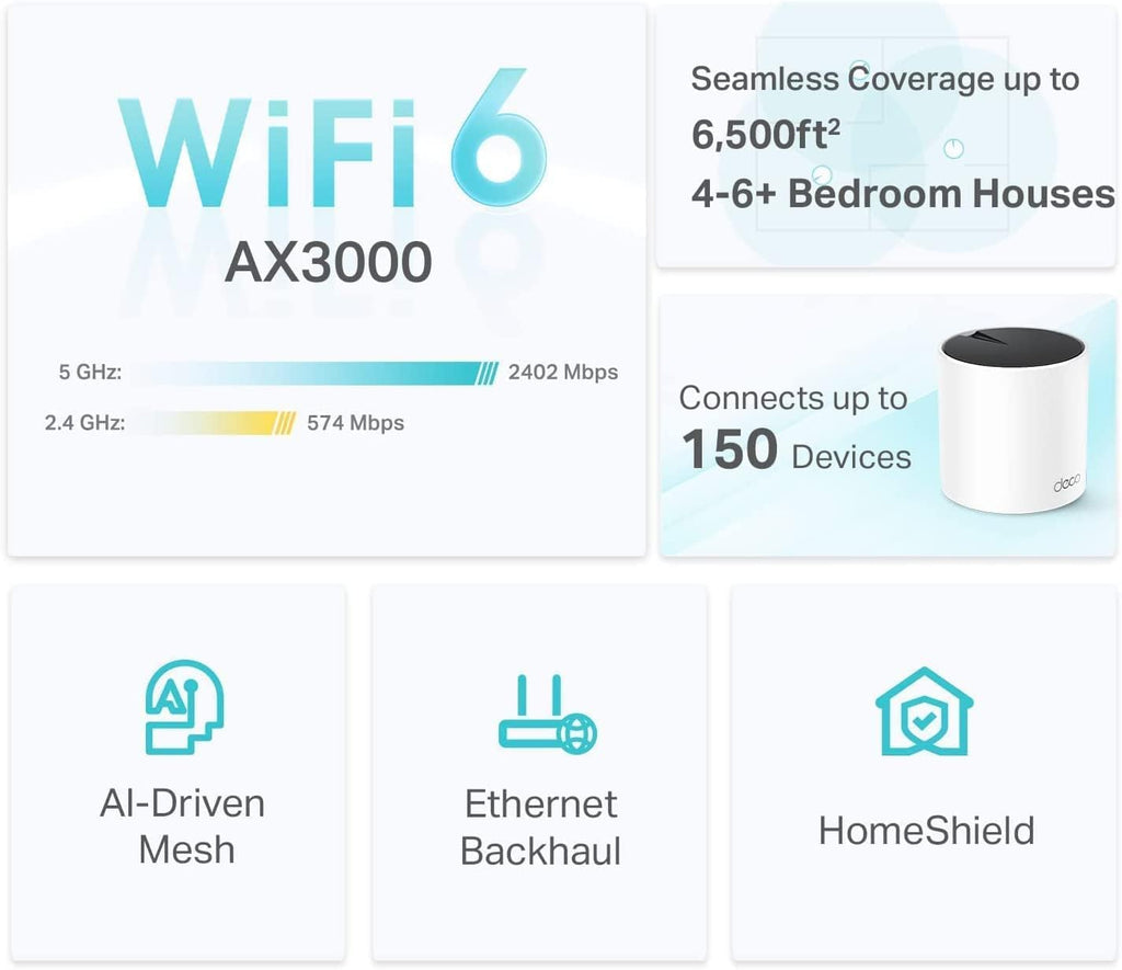 Deco 7 Dual-Band BE5000 WiFi 7 Mesh Wi-Fi System 4-Stream 5 Gbps, 240 Mhz