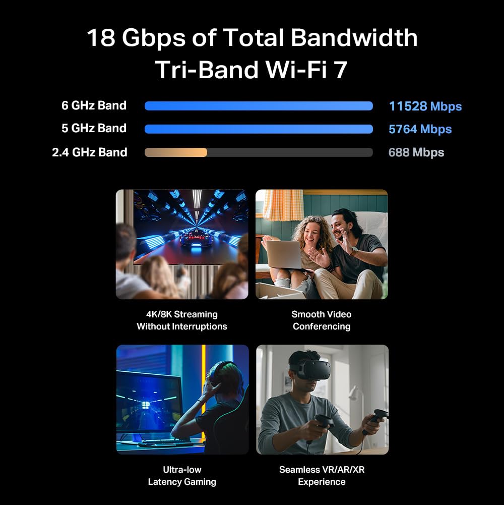 TP-Link Tri-Band BE9300 WiFi 7 Router (Archer BE550)