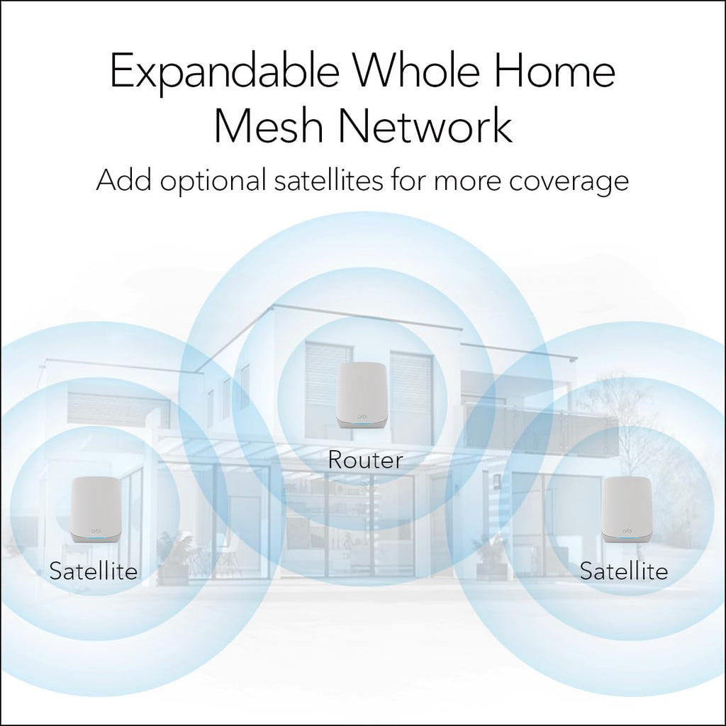 NETGEAR Orbi Whole Home Tri-Band WiFi 6 Mesh Network System (RBK752P) â Router with 1 Satellite Extender, Security Features, Coverage up to 5,000 sq. ft., 75 Devices, AX5200 802.11ax (Up to 5.2Gbps)