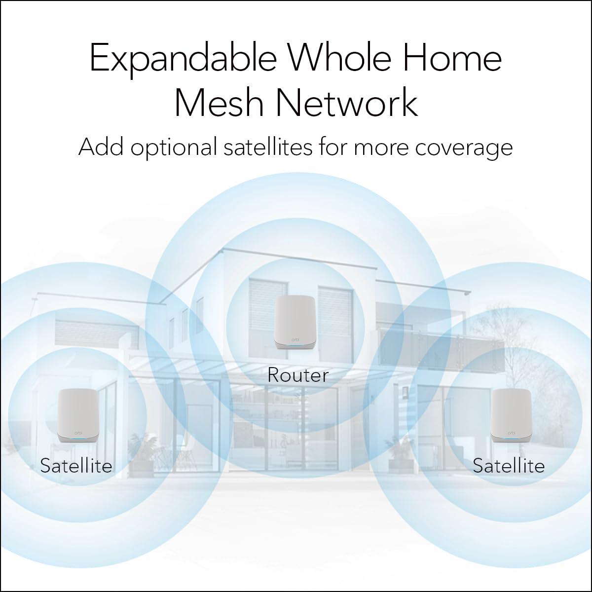 NETGEAR Orbi Whole Home Tri-Band WiFi 6 Mesh Network System (RBK752P) â Router with 1 Satellite Extender, Security Features, Coverage up to 5,000 sq. ft., 75 Devices, AX5200 802.11ax (Up to 5.2Gbps)