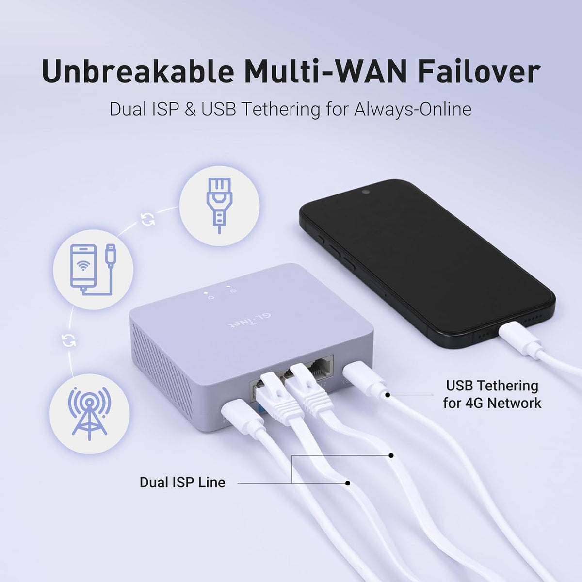 GL.iNet GL-MT5000 Brume 3 Wired VPN Security Gateway NO Wi-Fi
