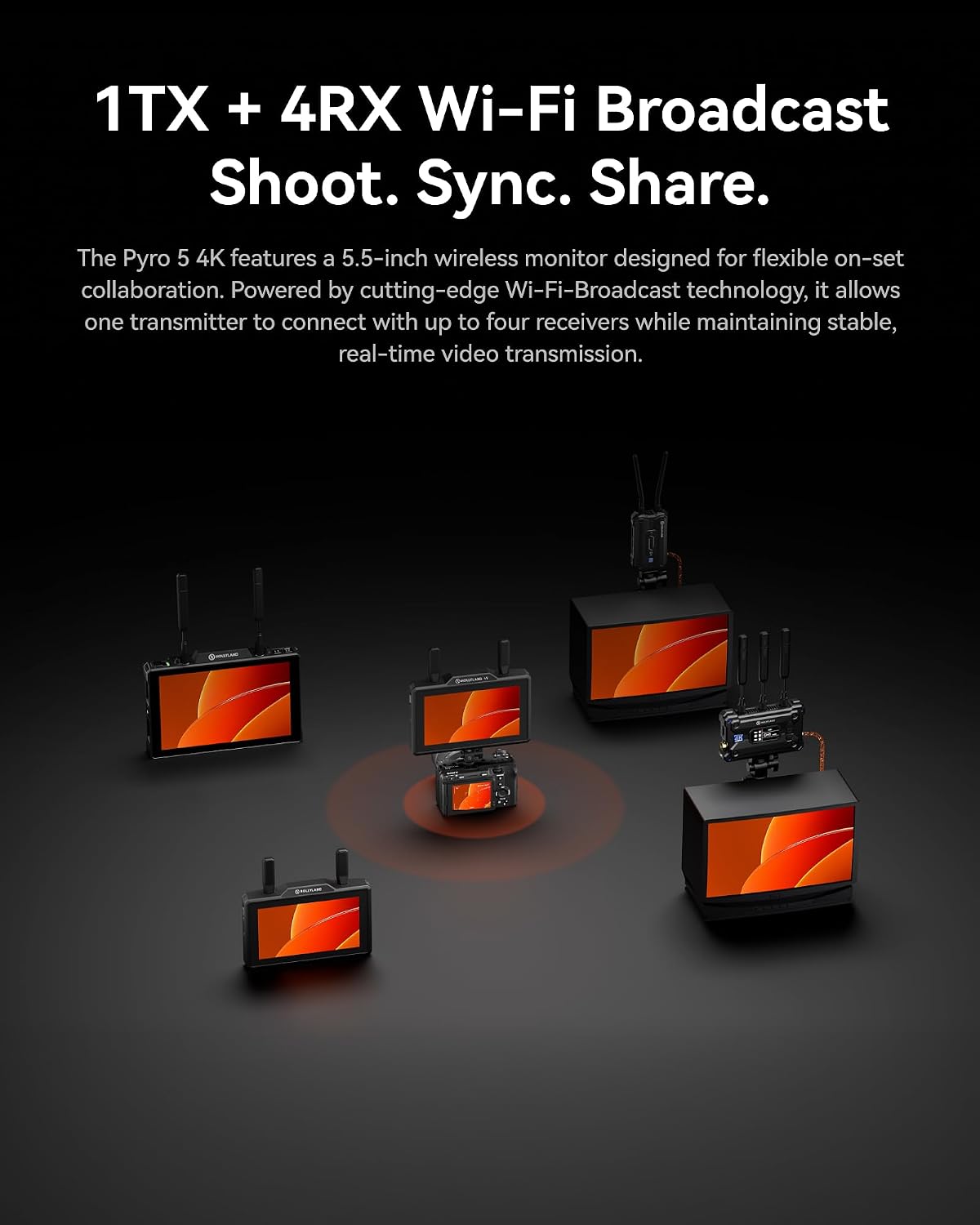 Hollyland Pyro 5 4K Wireless Video Transmitter & Receiver with 5.5" Screen