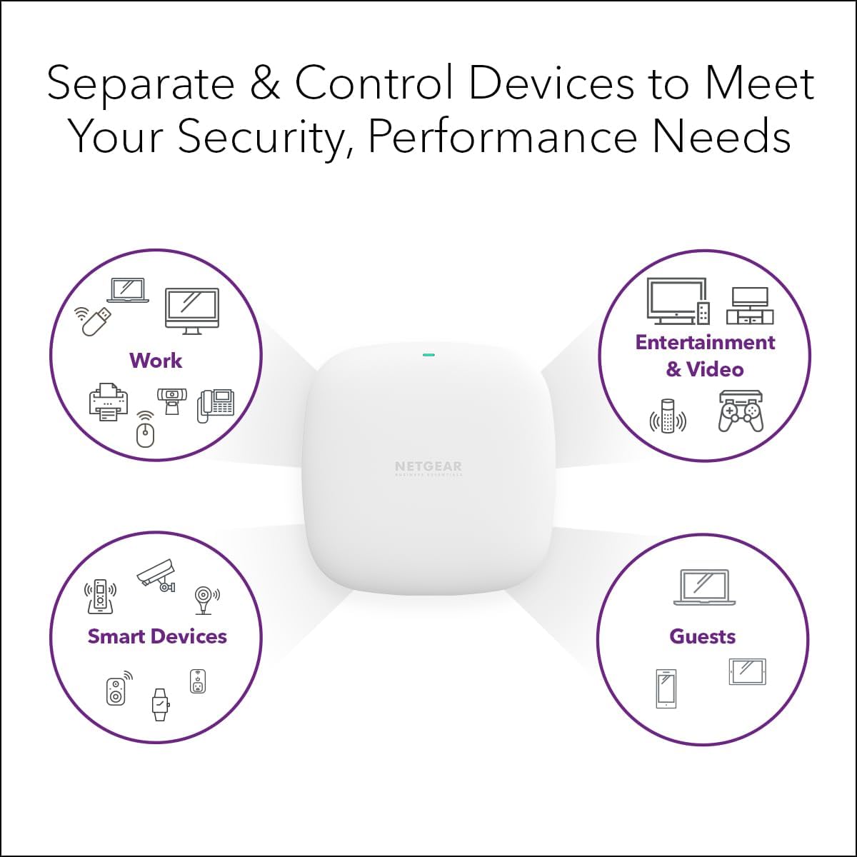 NETGEAR WiFi 6 Wireless Access Point with Power Adapter (WAX210PA)