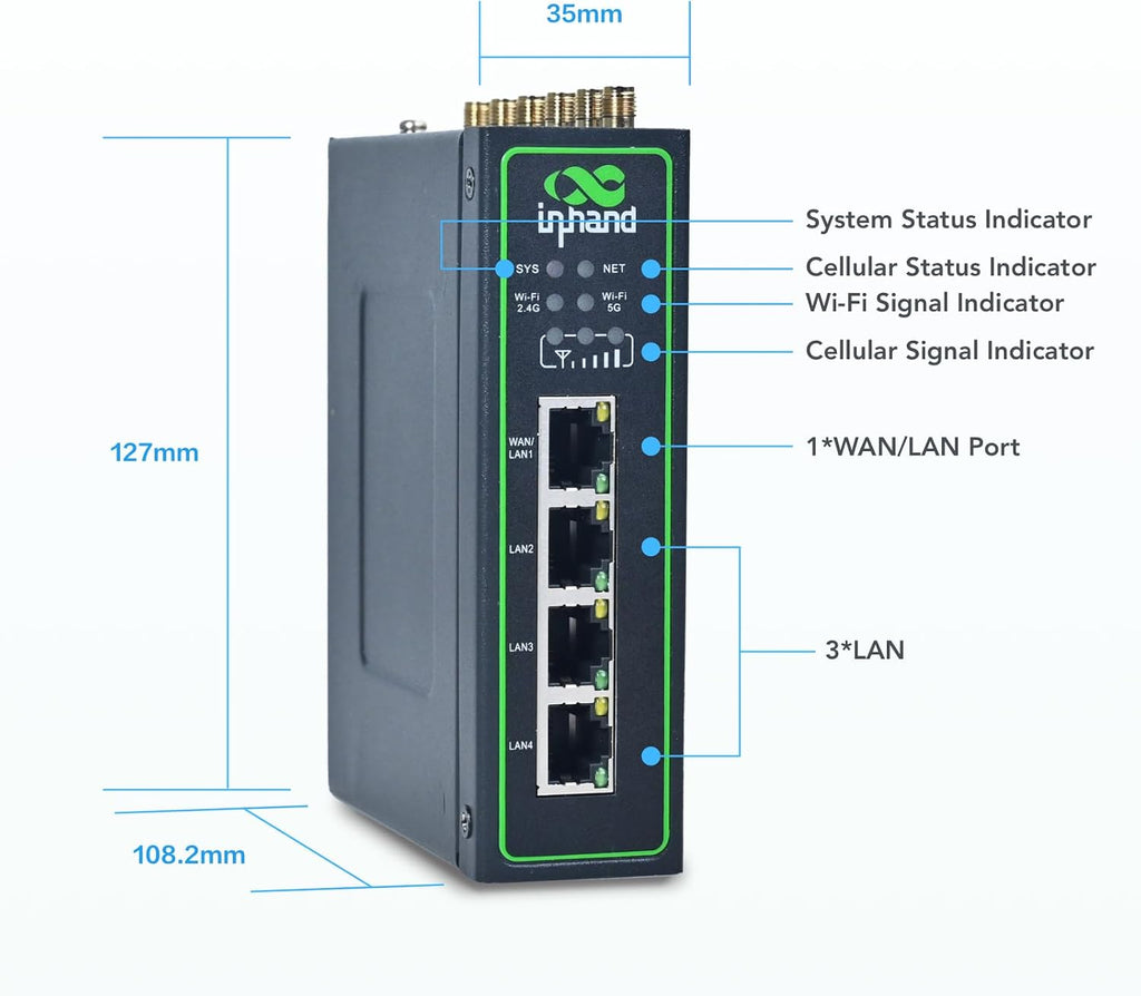 InHand Networks IR624 Industrial 5G Cellular Router | 3.4Gbps Downlink, Dual SIM Failover, 4X Gigabit Ethernet, Wi-Fi 5, VPN Security, Cloud-Managed for IoT, Smart Factory, Remote Monitoring
