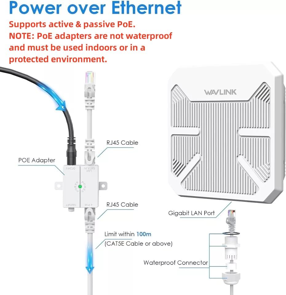 WAVLINK AX3000 WiFi 6 Outdoor WiFi Extender, Wireless Access Point