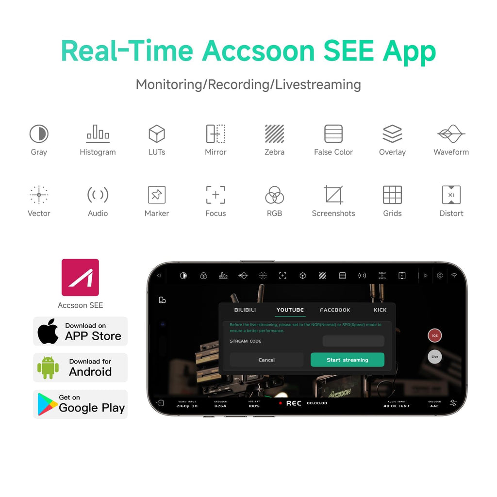 Accsoon CineView SE 4K Wireless SDI HDMI Video Transmitter&Receiver, 4K30/1080P60 Camera Control Video Transmission System, 1312ft 50ms Lat. USB +4 Apps Monitoring, Pair CineView M7 Pro/Master 4K