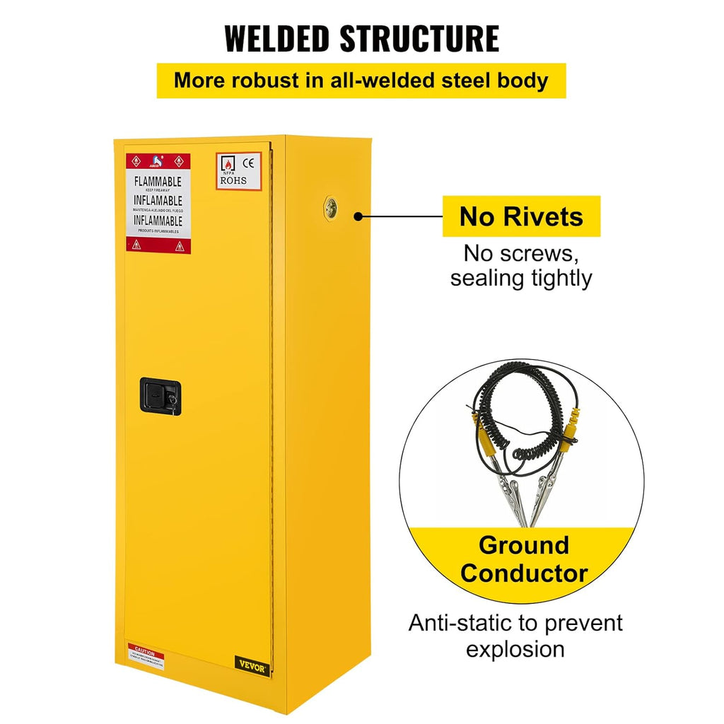 VEVOR Flammable Cabinet, 18" x 18" x 35", Yellow
