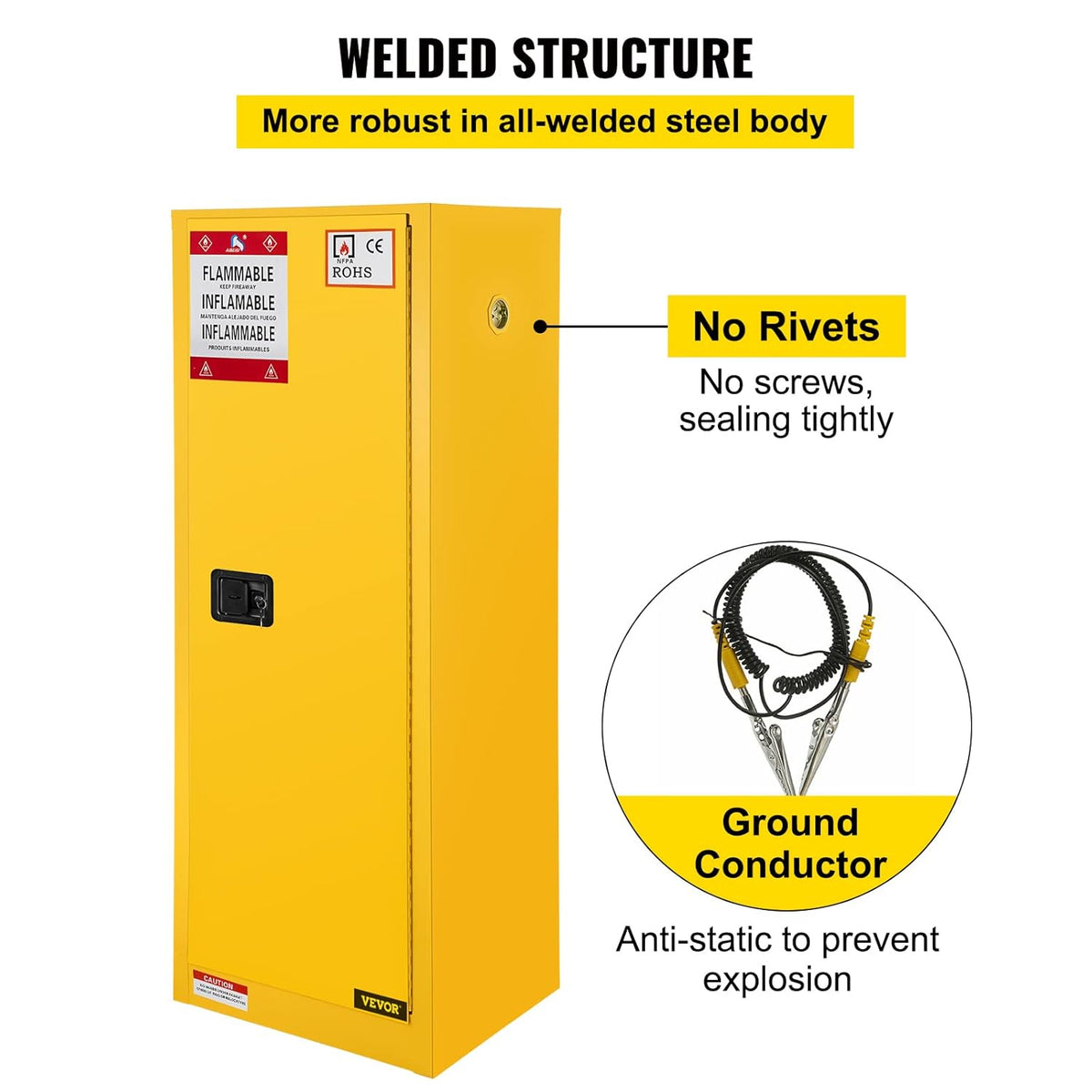 VEVOR Flammable Cabinet, 18" x 18" x 35", Yellow