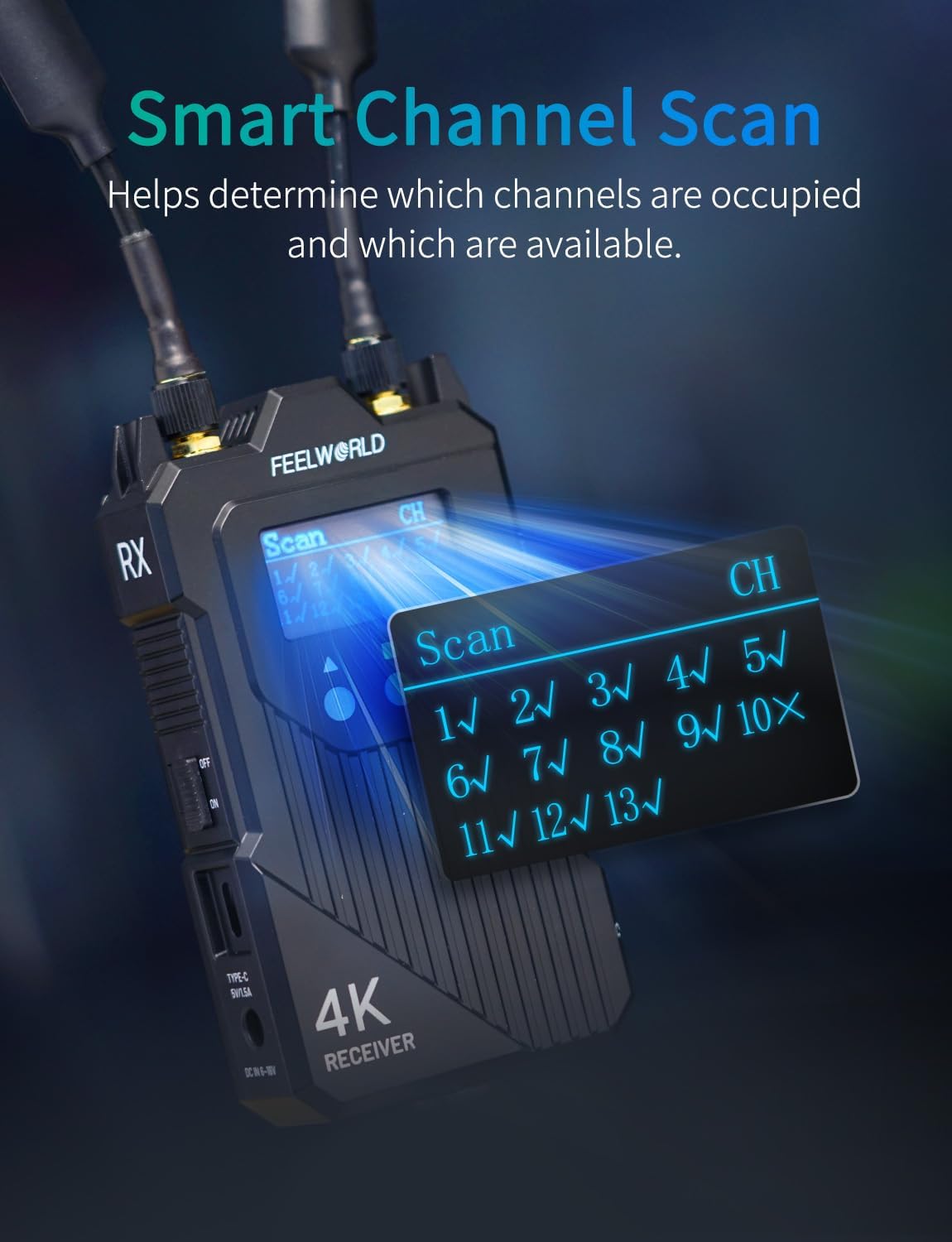 FEELWORLD WT1H 4K 1000ft Dual HDMI Wireless Video Transmission System