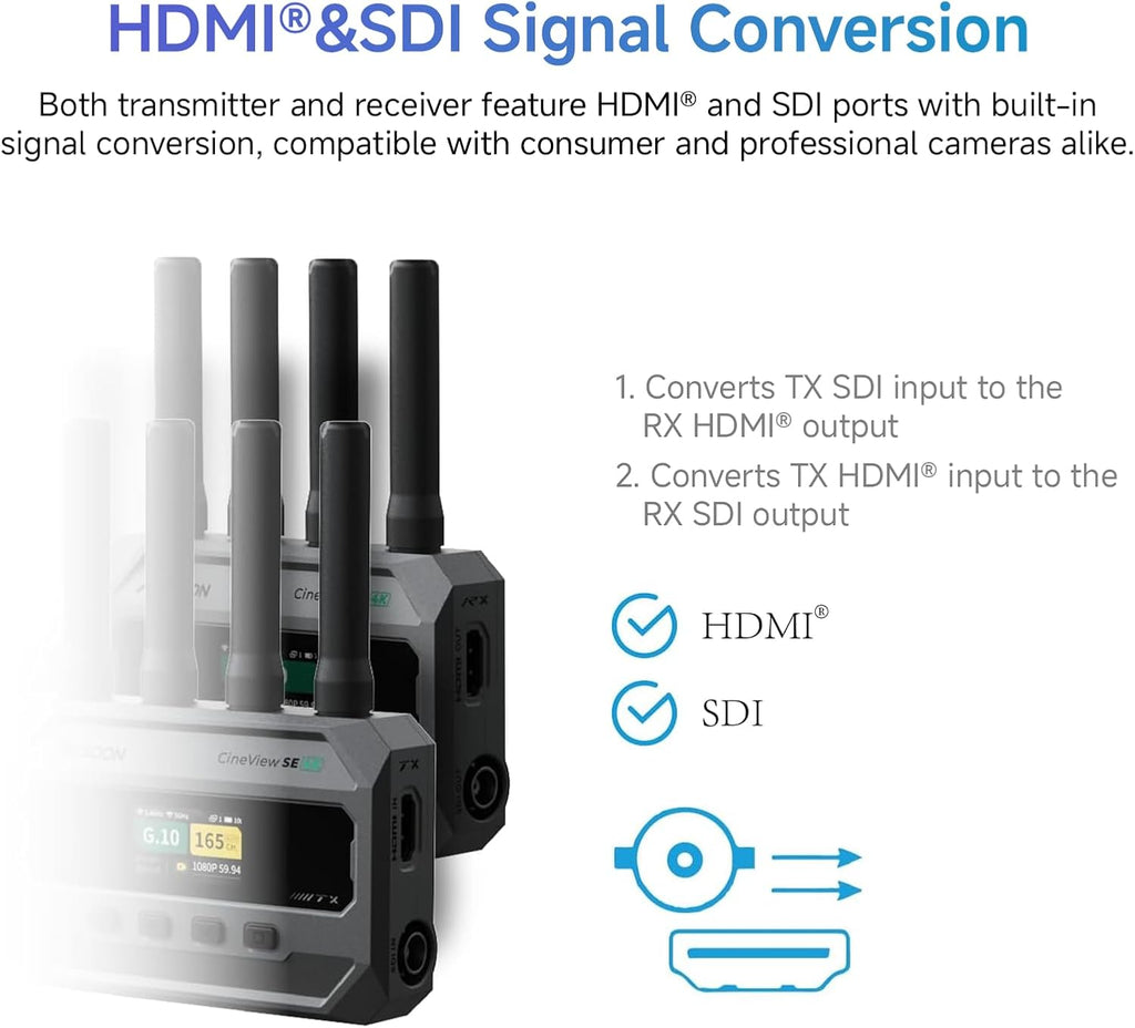 Accsoon CineView SE 4K Wireless SDI HDMI Video Transmitter&Receiver, 4K30/1080P60 Camera Control Video Transmission System, 1312ft 50ms Lat. USB +4 Apps Monitoring, Pair CineView M7 Pro/Master 4K