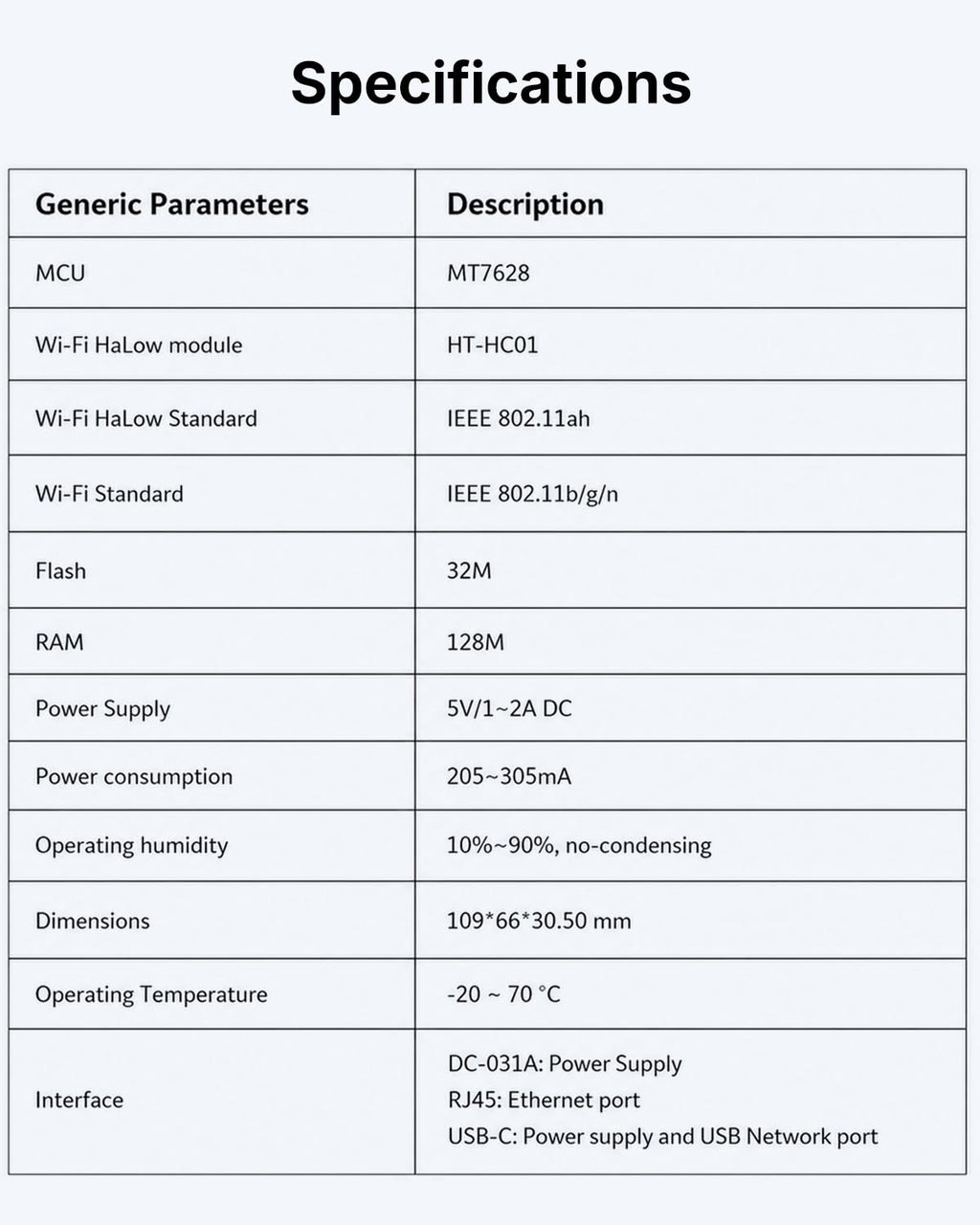 WiFi HaLow Point to Point Wireless Bridge, 802.11ah 1~2km Range