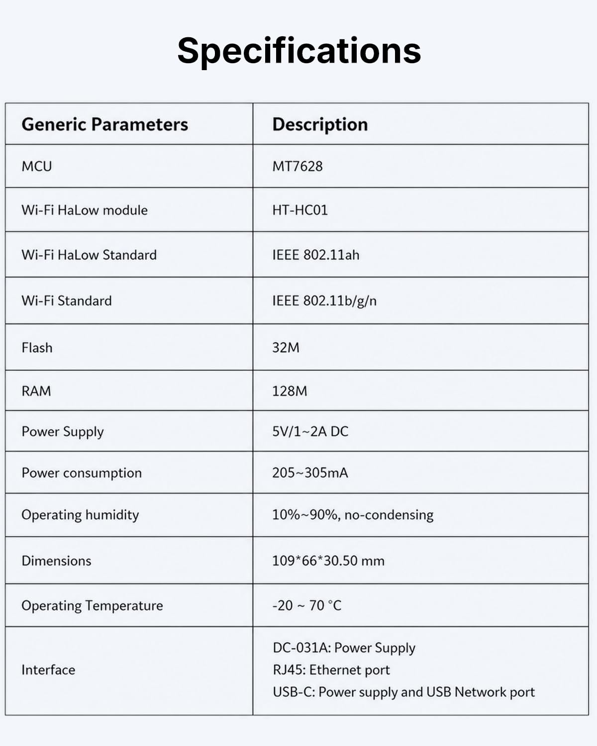WiFi HaLow Point to Point Wireless Bridge, 802.11ah 1~2km Range