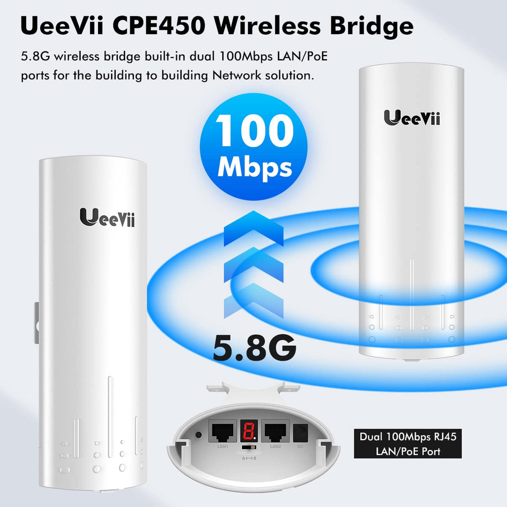 UeeVii 5KM Dual Gigabit Point to Point Wireless Bridge Complete Kit CPE688