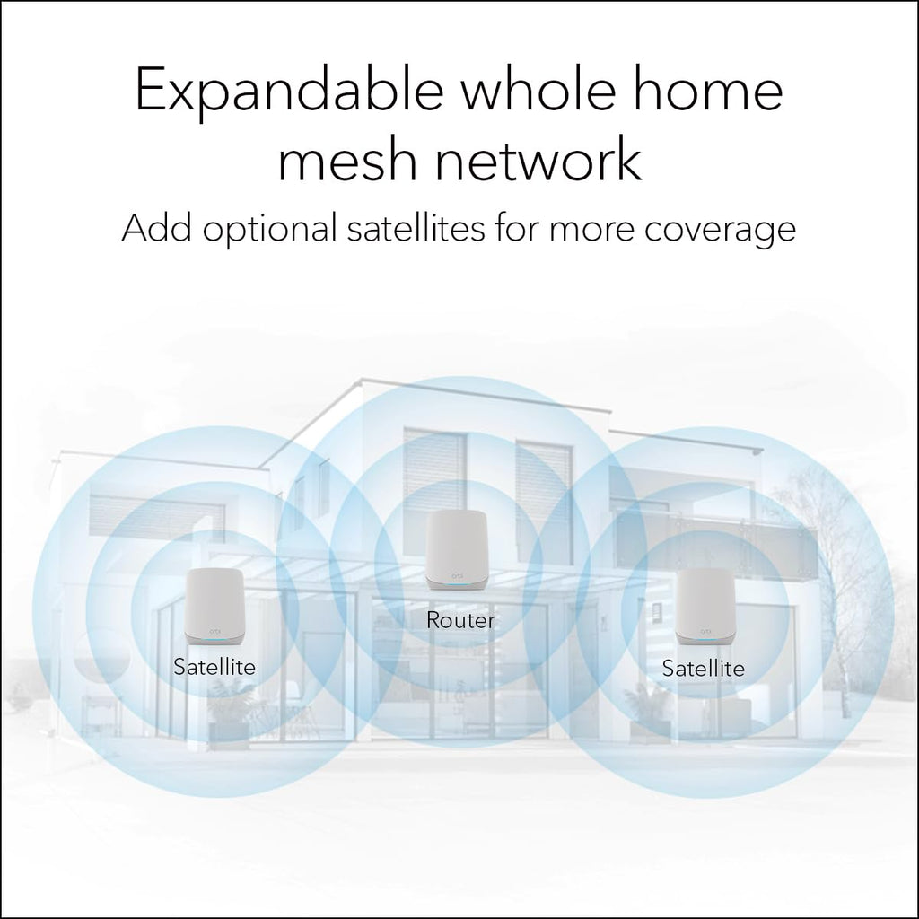NETGEAR Orbi Whole Home Tri-Band WiFi 6 Mesh Network System (RBK752P) â Router with 1 Satellite Extender, Security Features, Coverage up to 5,000 sq. ft., 75 Devices, AX5200 802.11ax (Up to 5.2Gbps)