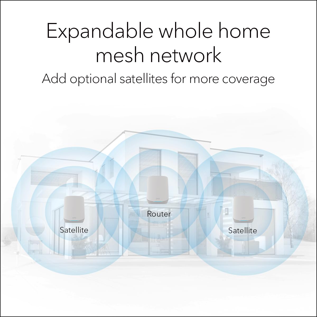 NETGEAR Orbi Whole Home Tri-Band WiFi 6 Mesh Network System (RBK752P) â Router with 1 Satellite Extender, Security Features, Coverage up to 5,000 sq. ft., 75 Devices, AX5200 802.11ax (Up to 5.2Gbps)