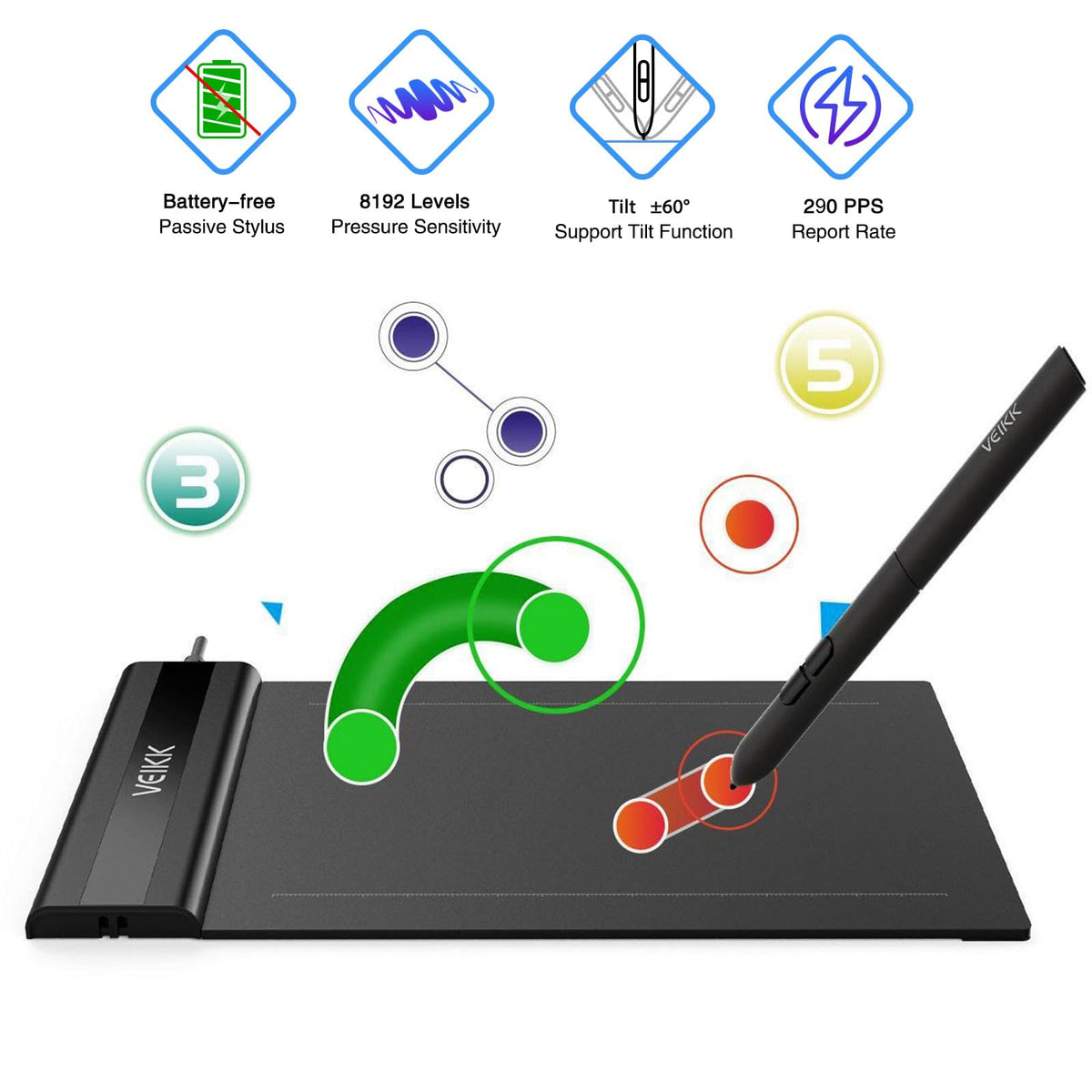VEIKK VK430 Drawing Tablet 4x3 inch OSU Tablet,8192 Levels Pen Pressure