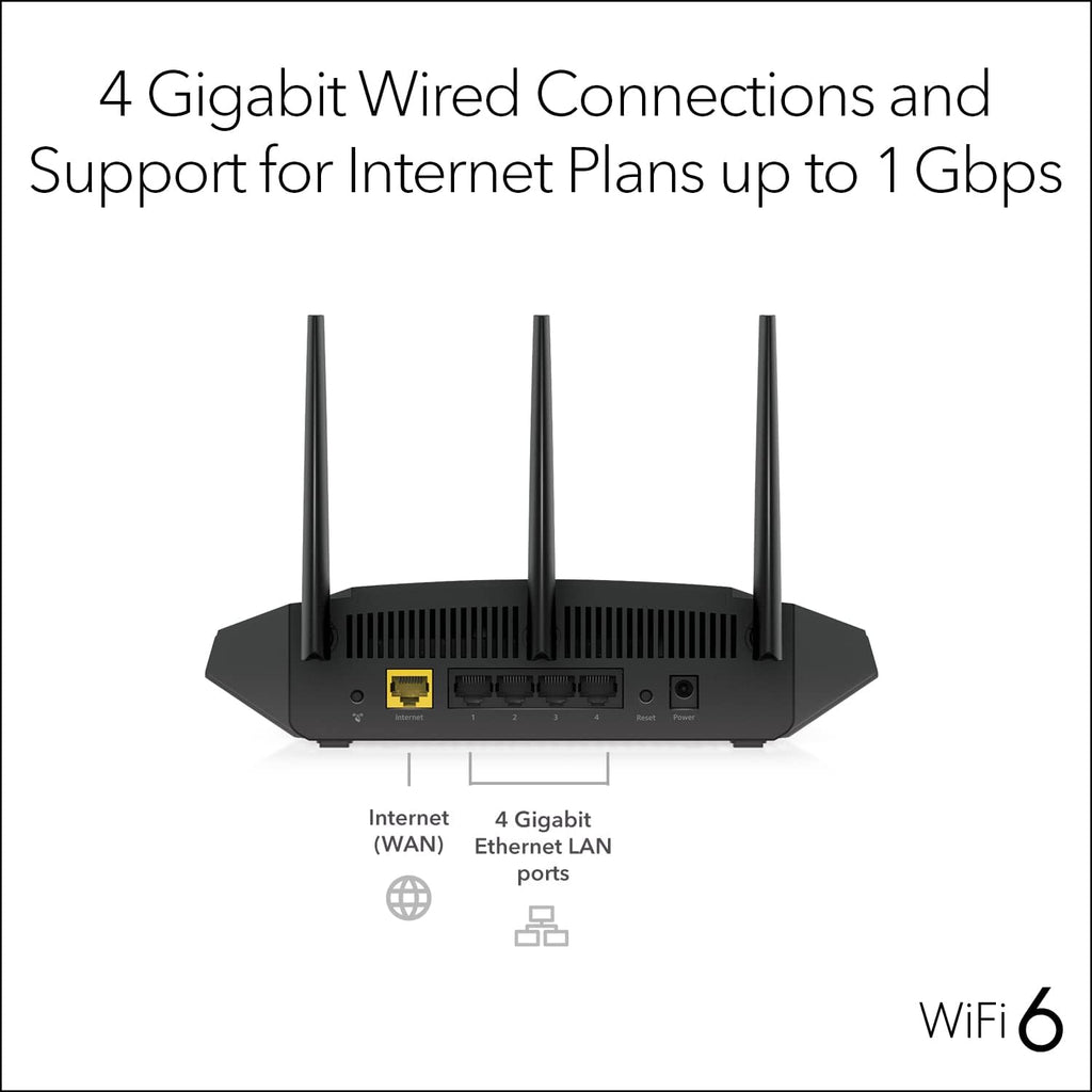 NETGEAR 4-Stream WiFi 6 Router (R6700AXS) â with 1-Year Armor Internet Security - AX1800 Wireless Speed (Up to 1.8 Gbps) | Coverage up to 1,500 sq. ft., 20+ Devices