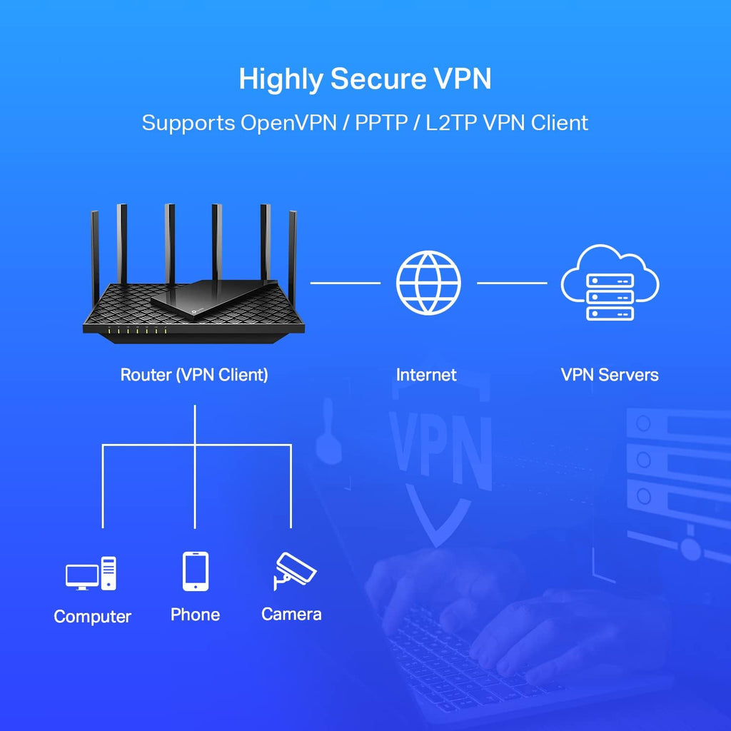 TP-Link AX5400 WiFi 6 Router (Archer AX73)