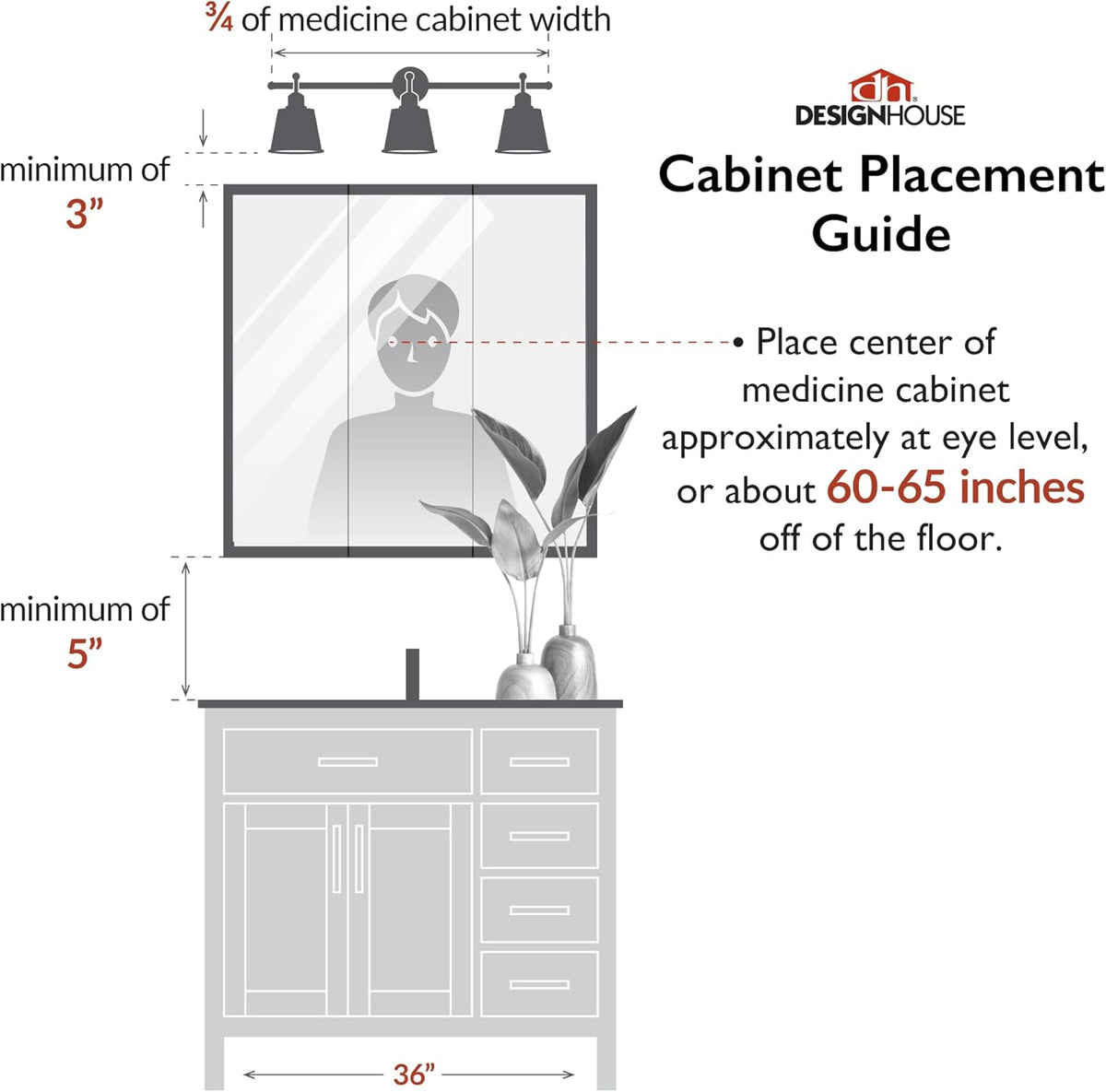 Design House Cyprus Tri-View Medicine Cabinet, 36", White