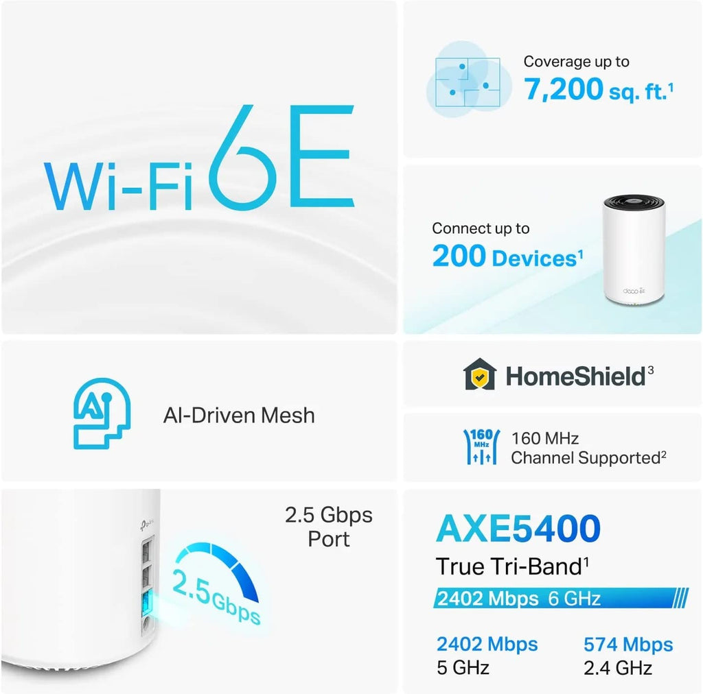 TP-Link Deco XE75 Pro AXE5400 Tri-Band WiFi 6E Whole Home Mesh Router