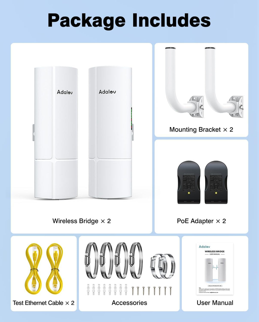 CPE366 Outdoor Wireless Bridge 3KM 5.8G Gigabit Point to Point WiFi Bridge