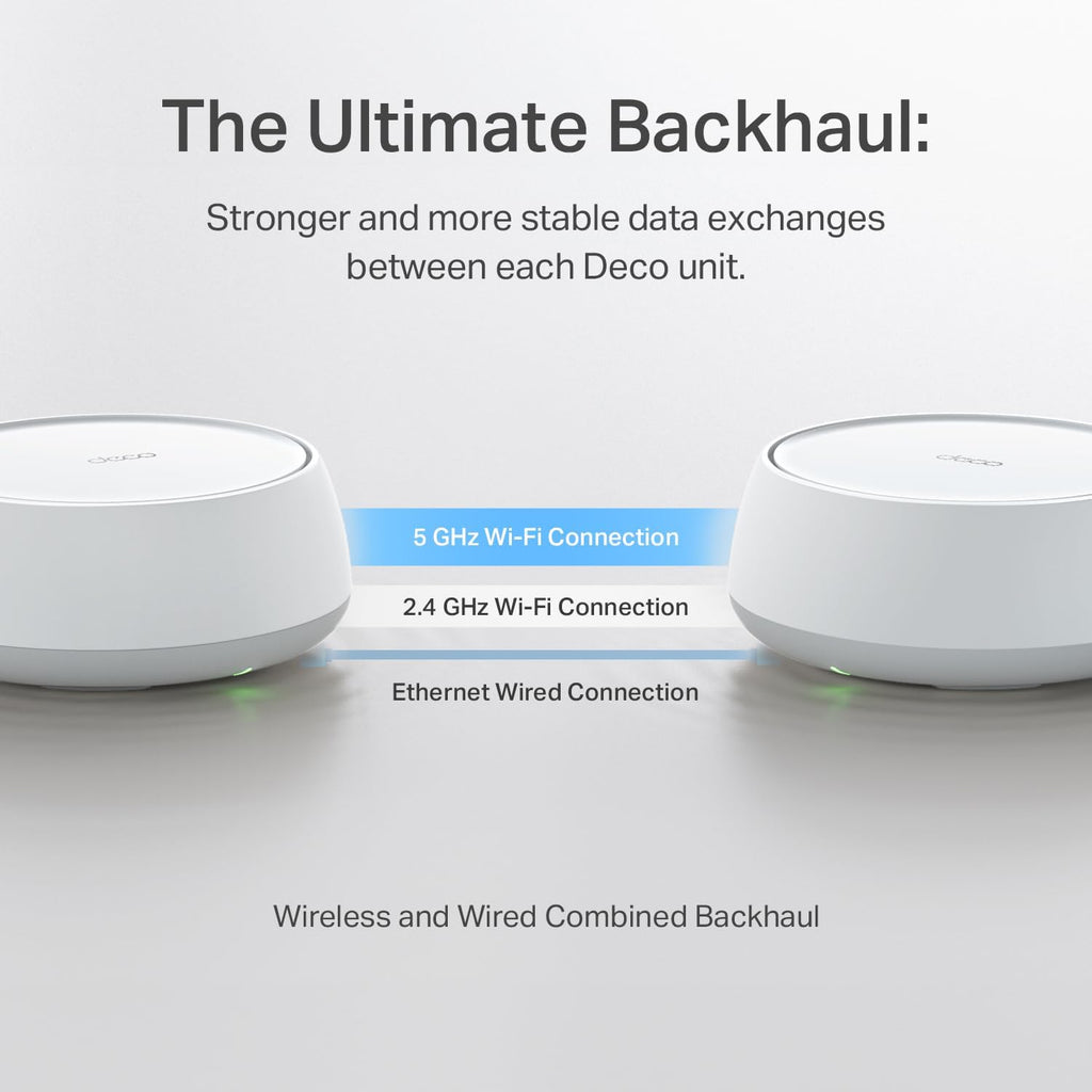 Deco 7 BE25 Dual-Band BE5000 WiFi 7 Mesh Wi-Fi System 5 Gbps, 240 Mhz