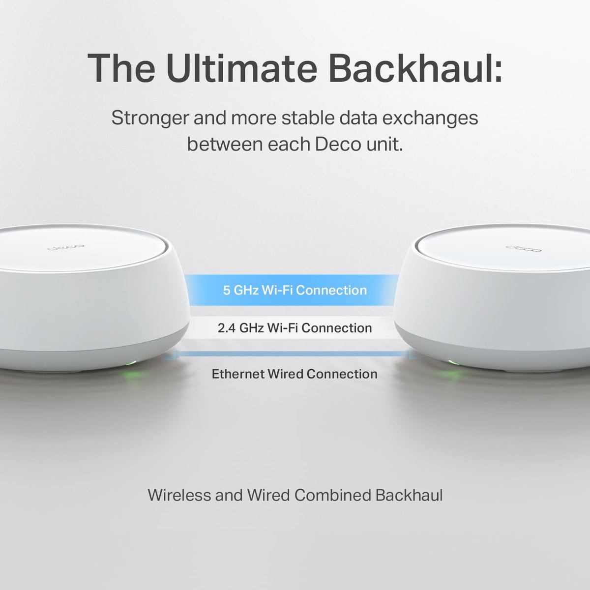 Deco 7 Dual-Band BE5000 WiFi 7 Mesh Wi-Fi System 4-Stream 5 Gbps, 240 Mhz