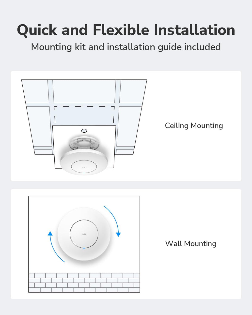 Cudy BE11000 Wi-Fi 7 Gigabit Mesh Access Point, 10G SFP+, 2.5G PoE, AP11000
