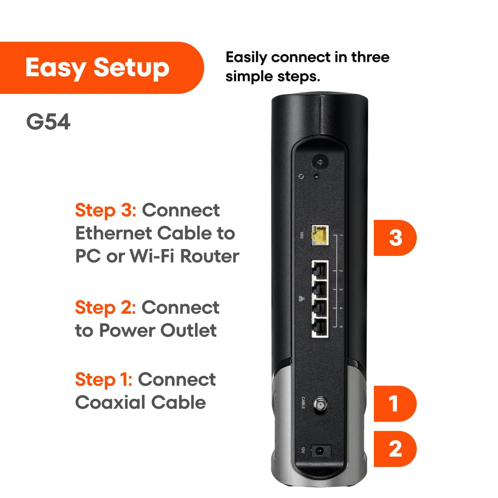 ARRIS SURFboard SB8200 DOCSIS 3.1 Cable Modem | Up to 1 Gbps Plans