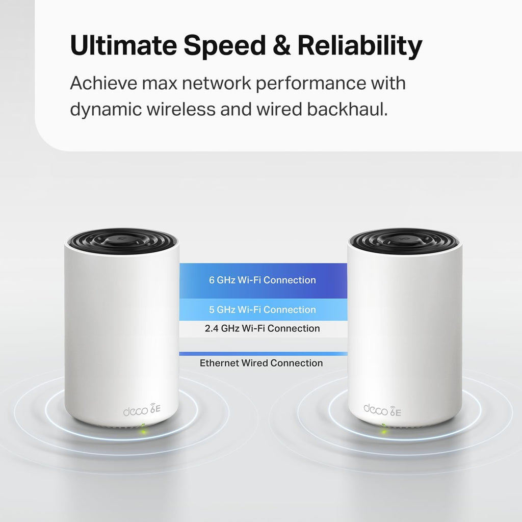 TP-Link Deco XE75 Pro AXE5400 Tri-Band WiFi 6E Whole Home Mesh Router