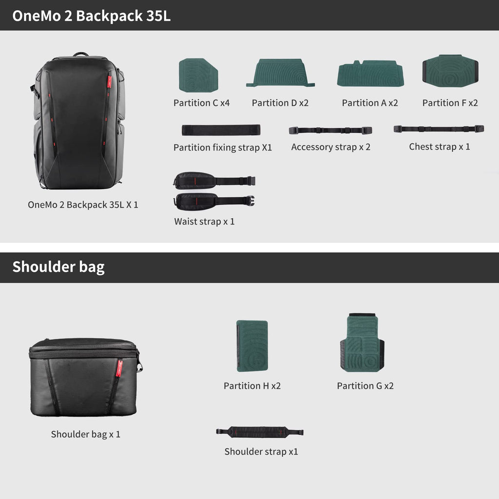 PGYTECH OneMo 2 35L-45L Camera Backpack with Shoulder Bag for 17" Laptop