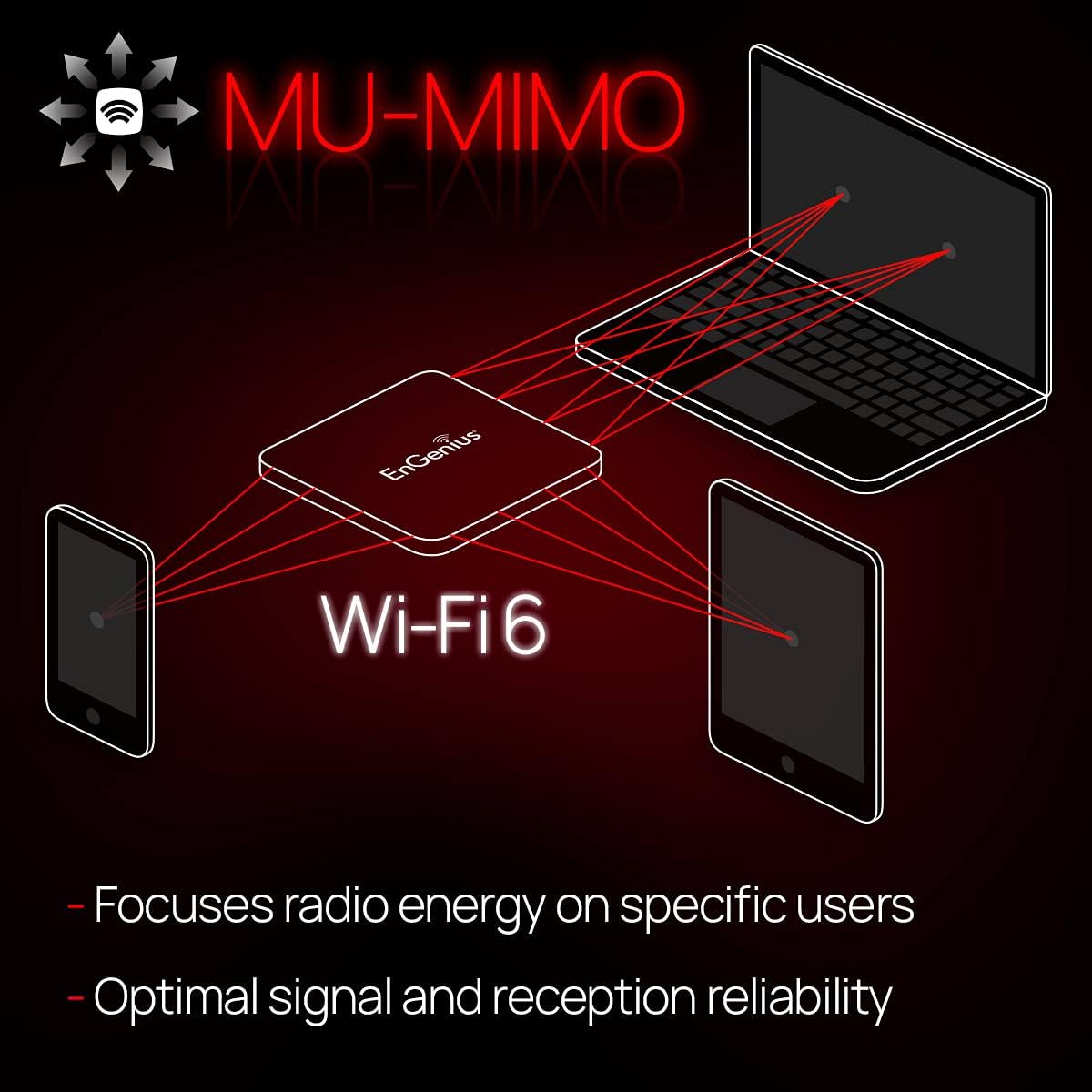 EnGenius EWS357AP WiFi 6 AX1800 2x2 Gigabit Wireless Access Point with 1Gbps Port, OFDMA, MU-MIMO, PoE+, WPA3, 1GB RAM, License-Free Management Tools (Power Adapter Not Included)