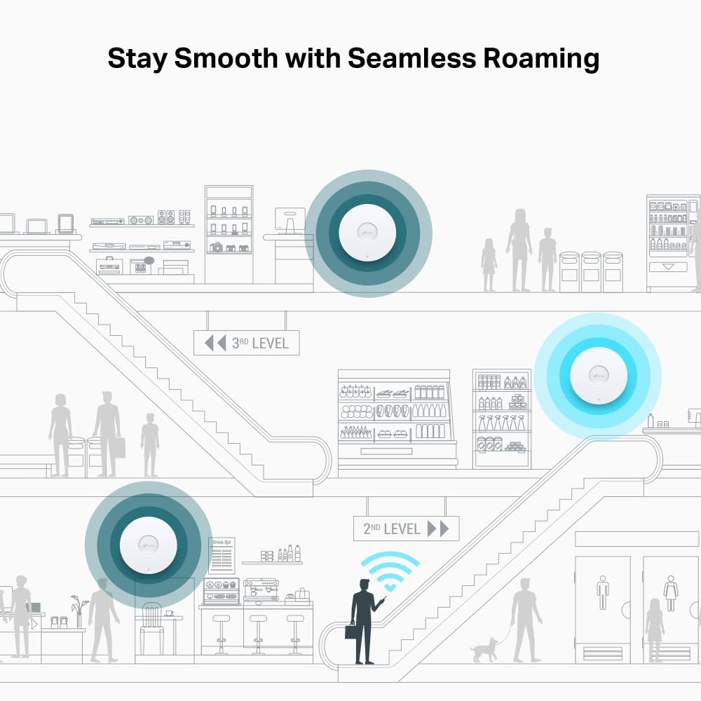 Omada 7 Pro BE11000 WiFi Access Point, 2.5G Port, w/o DC Adapter(EAP772)