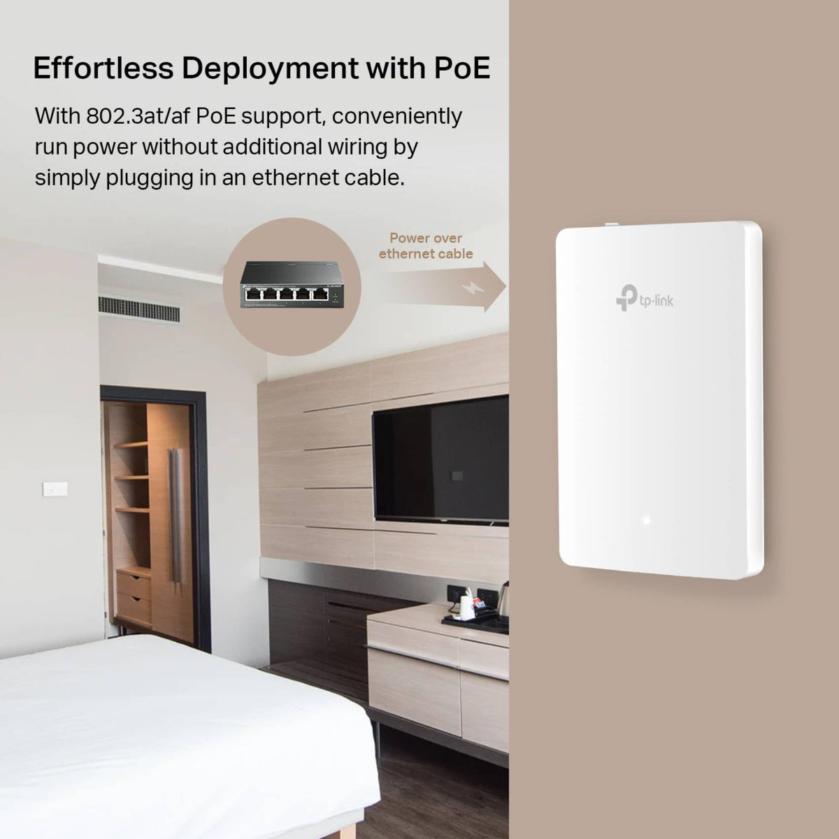 Omada AX1800 Wall-Plate Wireless Access Point, 5yr Warranty(EAP615-Wall)