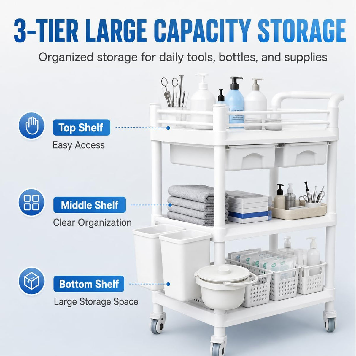 18 x 25 x 40 in Mobile Medical Cart, 3 Tier Professional Utility Cart, 600 LBS ABS Rolling Crash Cart, 2 Drawers, Dirt Bucket, Sharps Box, Storage Basket, 360Â° Wheels for Hospital Dental Clinic