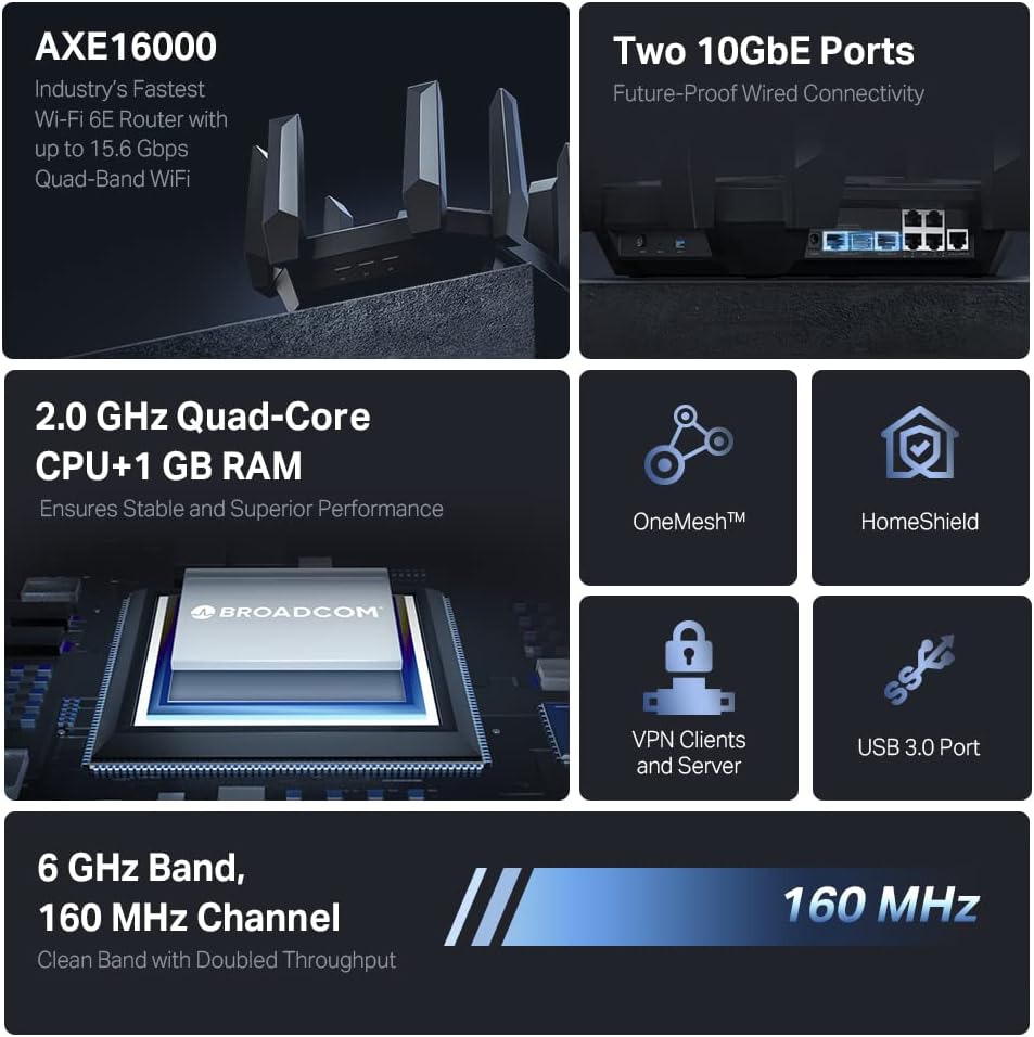 TP-Link AXE16000 Quad-Band WiFi 6E Router (Archer AXE300)