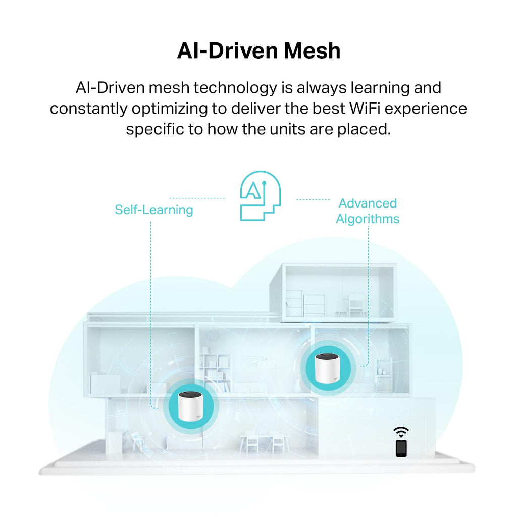 Deco 7 Dual-Band BE5000 WiFi 7 Mesh Wi-Fi System 4-Stream 5 Gbps, 240 Mhz