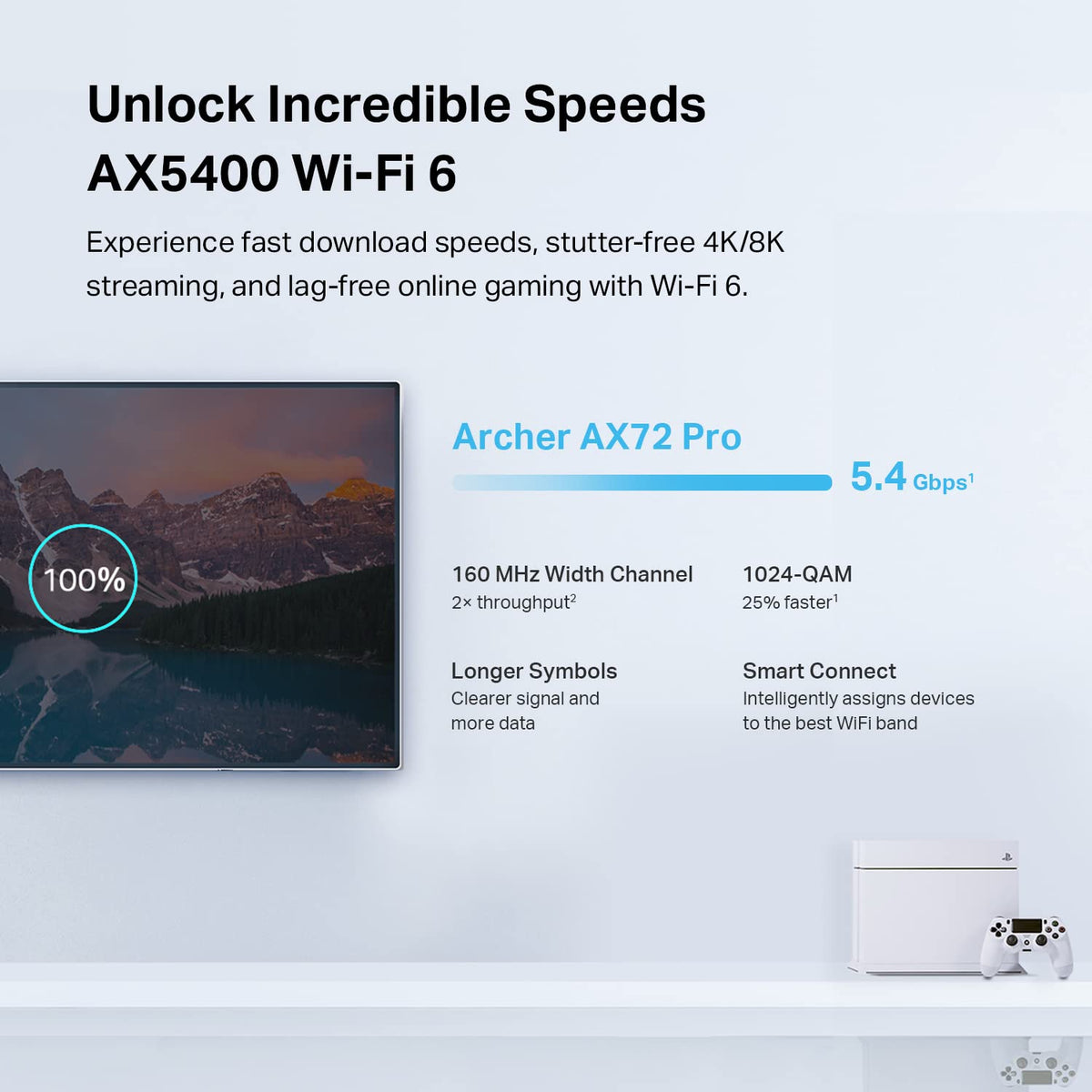 TP-Link AX3000 WiFi 6 Router, 2 x 2.5 Gbps Ports (Archer AX55 Pro)