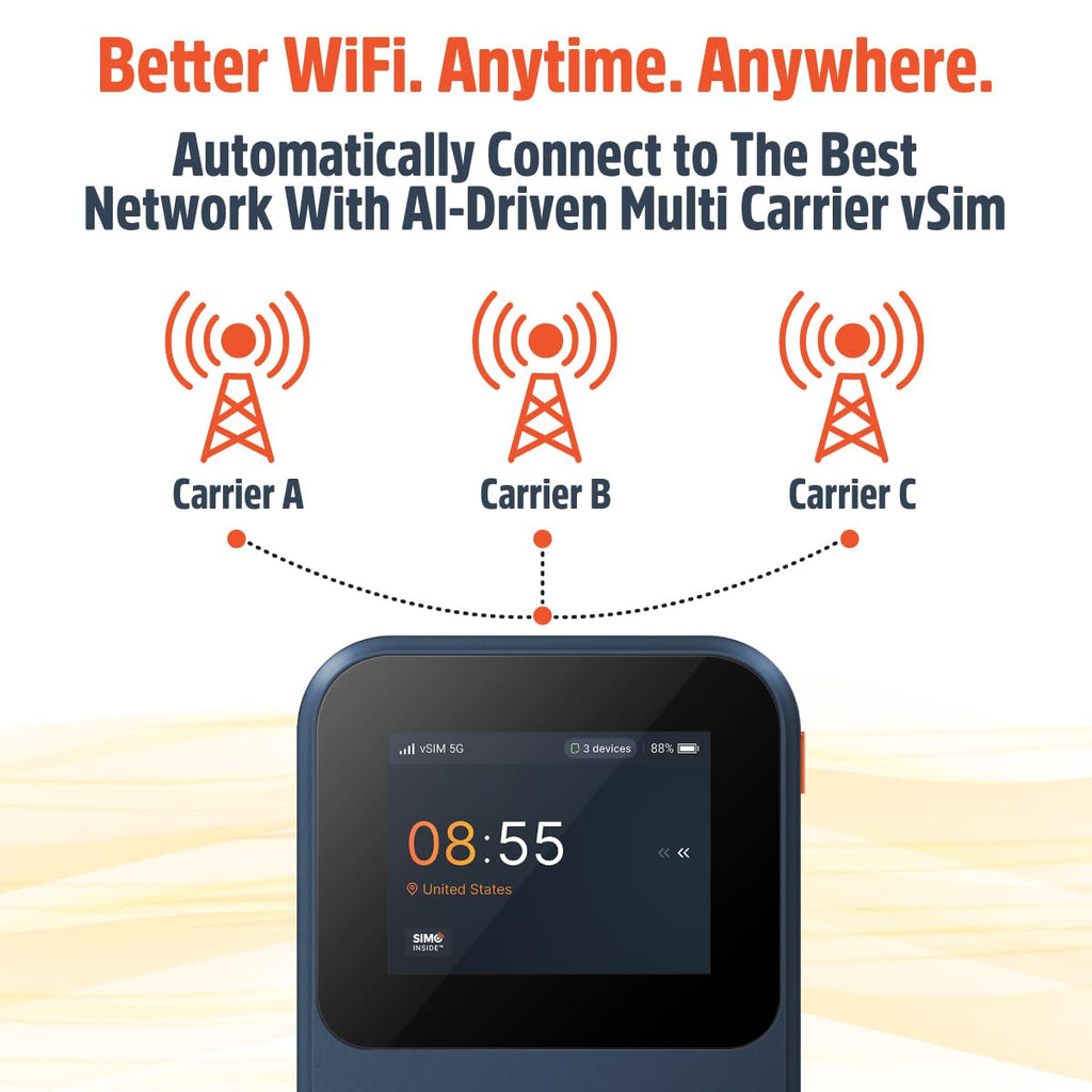 Solis Go, Mobile WiFi Hotspot & Powerbank with 1GB/Monthly + 30GB Data