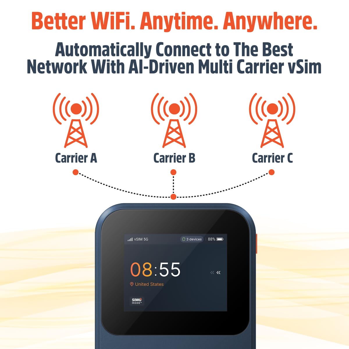Solis Go, Mobile WiFi Hotspot & Powerbank with 1GB/Monthly + 30GB Data