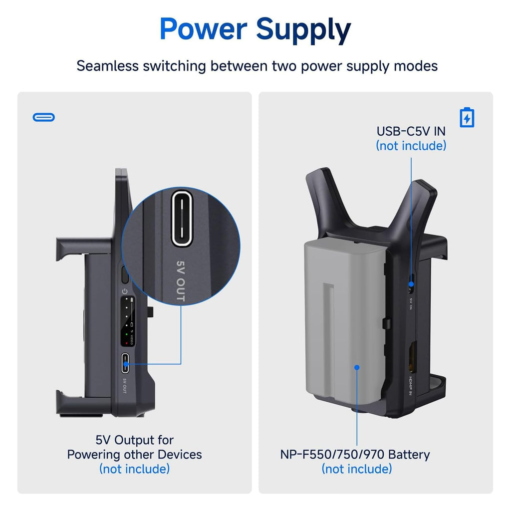 Accsoon CineView Nano Wireless Video Transmitter, 5G HDMI Camera Transmitter 1080p60 500ft Range 60ms Latency, Compatible with RS2/RS3/RS3 Pro/Switch/DSLR, Support iOS/Android 4 App Monitoring