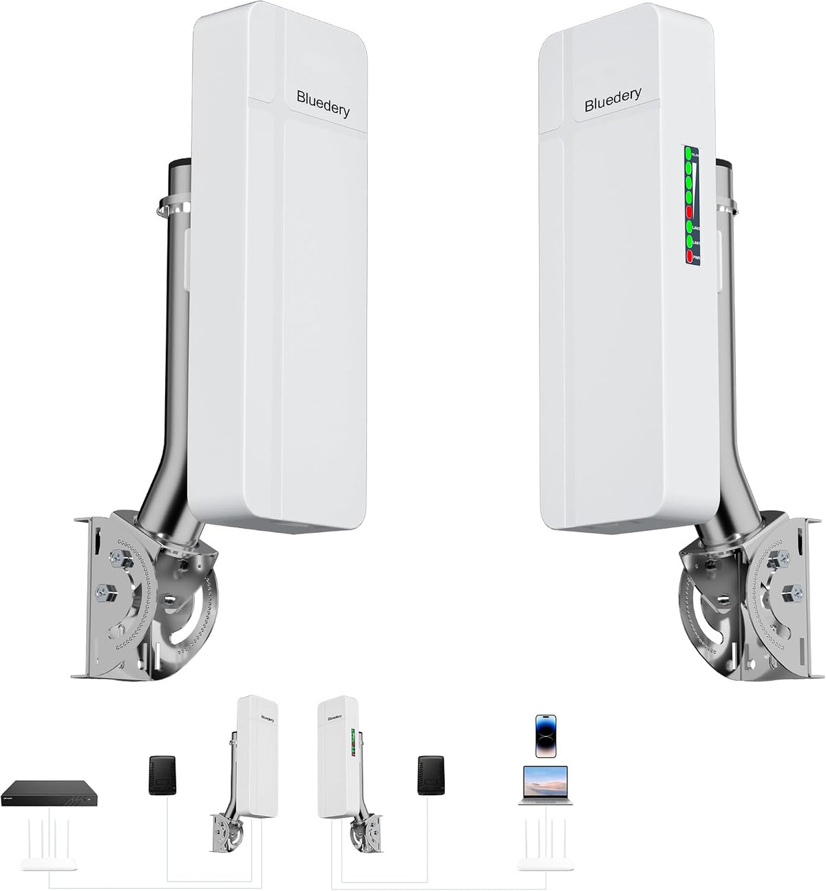 Point to Point Wireless Bridge Outdoor, Gigabit/100Mbps LAN-2 Pack