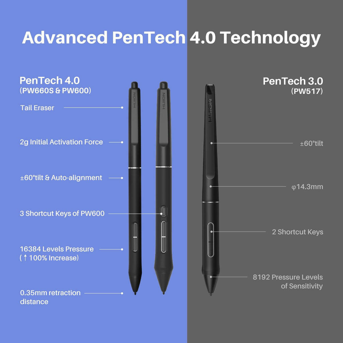 HUION KAMVAS Pro 24 (Gen 3) UHD Drawing Tablet with Screen PenTech 4.0