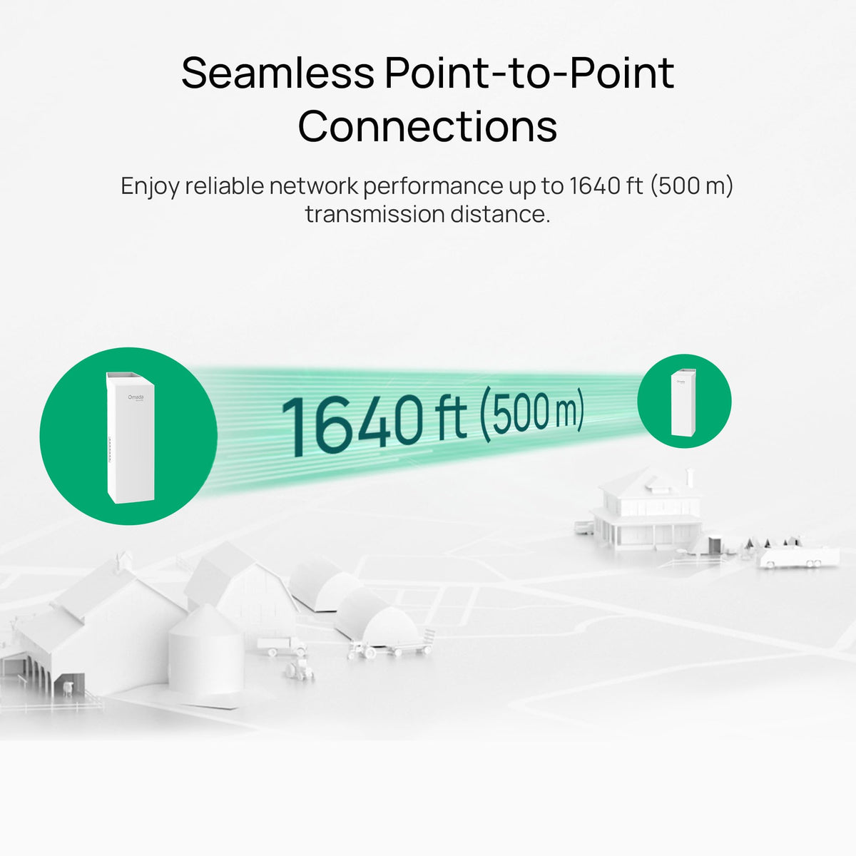 Omada 5GHz AC867 Wireless Bridge, 5km Distance, Gigabit(EAP215-Bridge KIT)