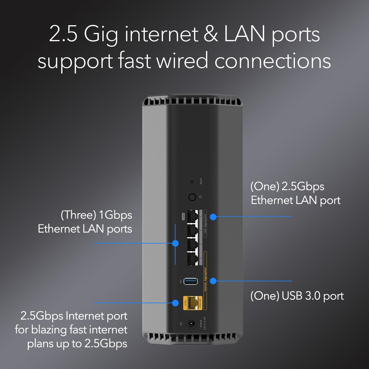 NETGEAR Nighthawk WiFi 7 Router RS100, Up to 2,000 sq ft, 3.6 Gbps