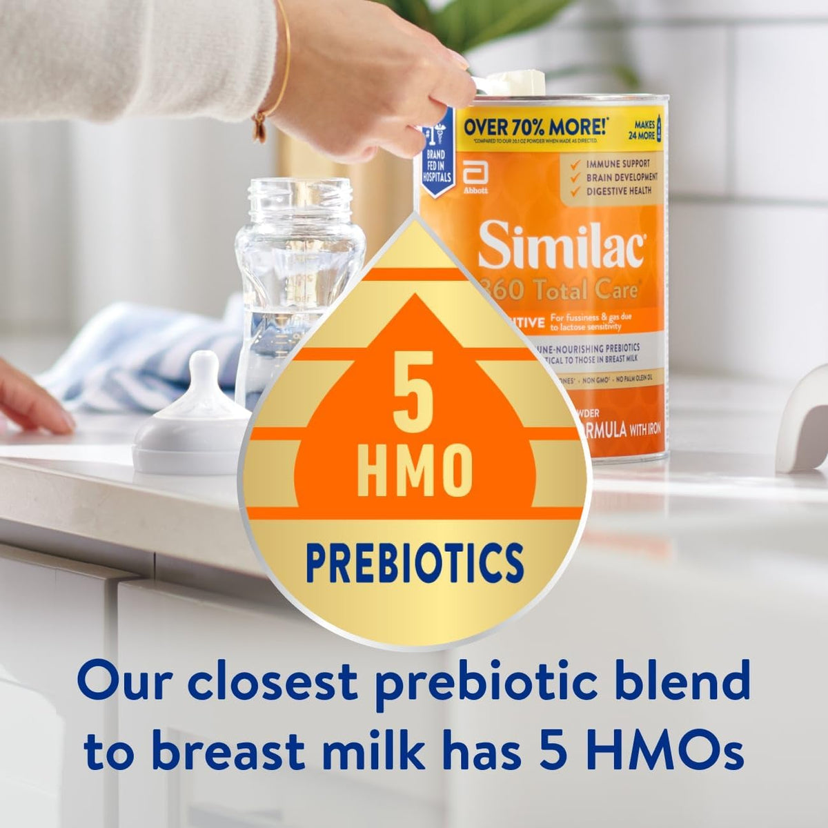Similac 360 Total Care Sensitive Baby Formula Powder, 5 HMO Prebiotic Blend