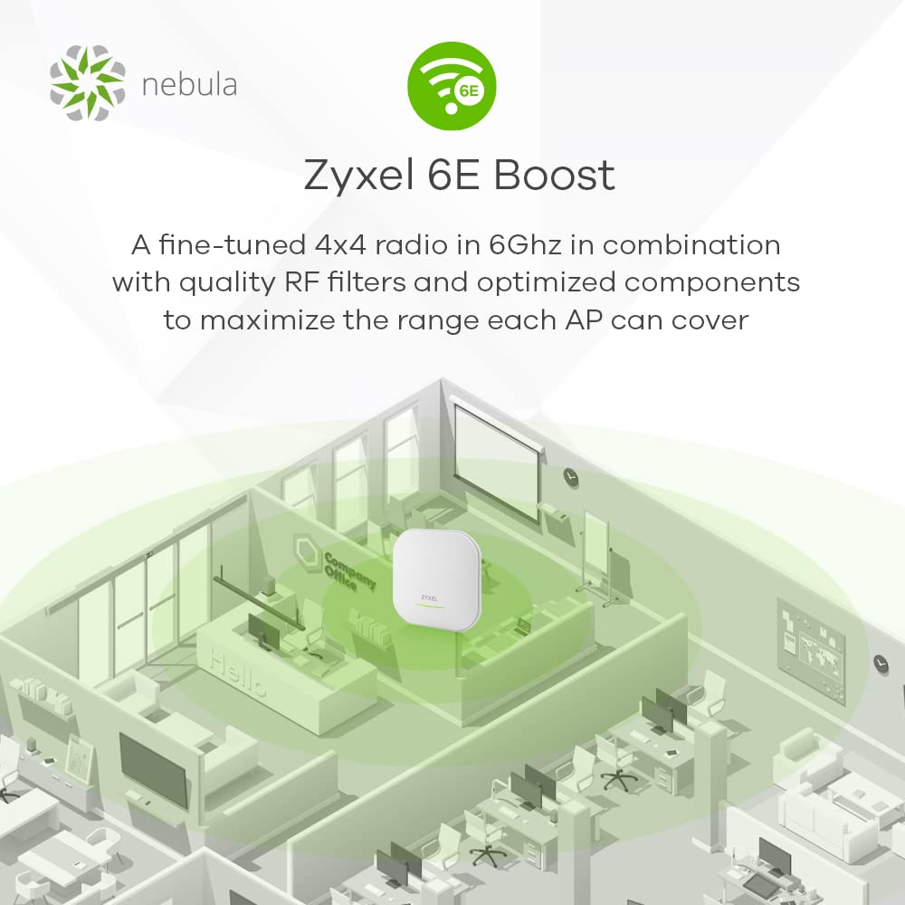 Zyxel WiFi 7 Wireless Access Point BE11000 | 2.5G | PoE+ | NWA130BE