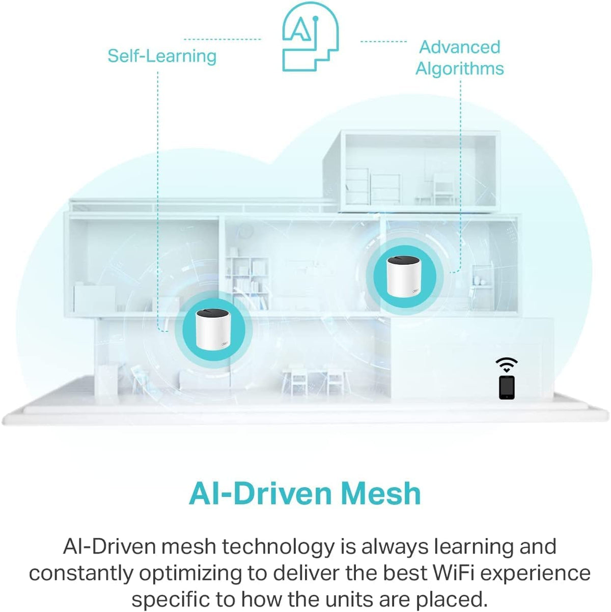 Deco 7 Dual-Band BE5000 WiFi 7 Mesh Wi-Fi System 4-Stream 5 Gbps, 240 Mhz